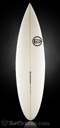 Dan Taylor The Hammer